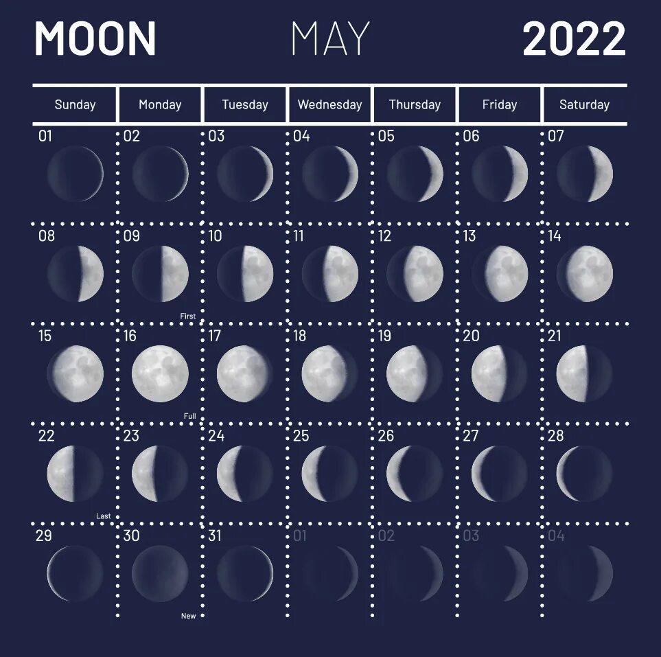 Лунный календарь на октябрь 2022. Календарь Луны на август 2022. Лунный календарь avgust 2022. Лунный календарь на октябрь садовода и огородника на 2022.