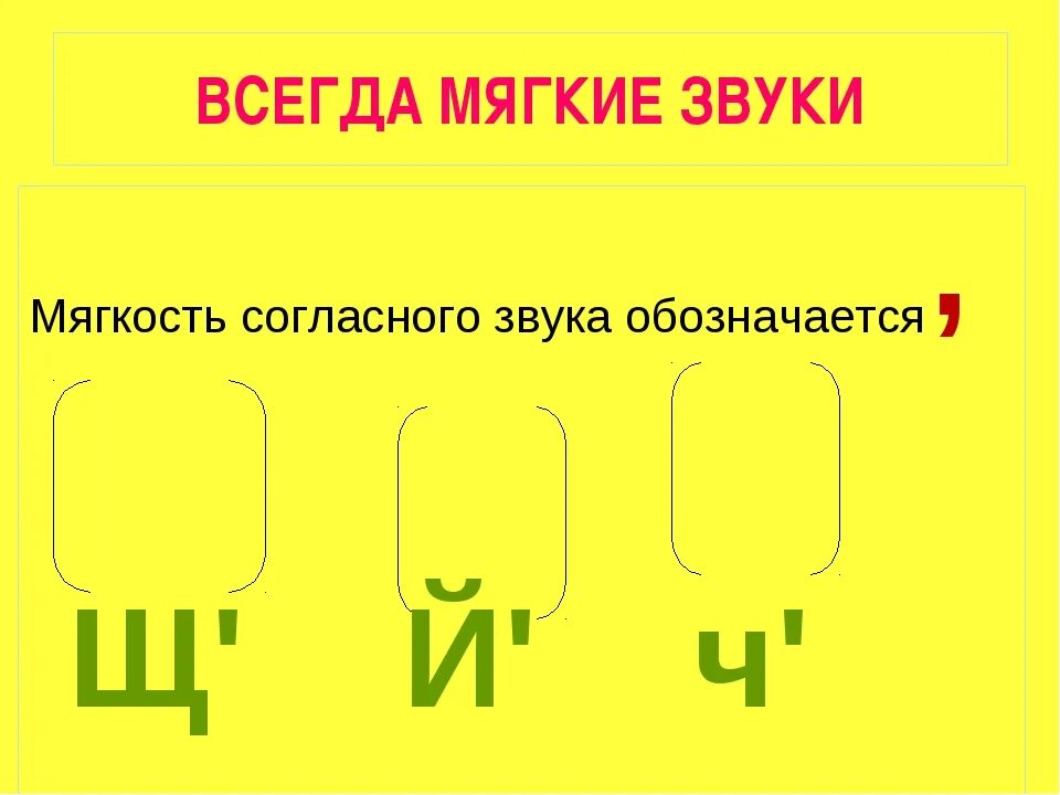 Всегда мягкие согласные. Твёрдые и мягкие согласные звуки. Всегда Твердые и мягкие звуки. Мягкие звуки. Правила мягкий согласный звук