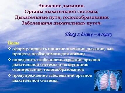 Что означает дыхание