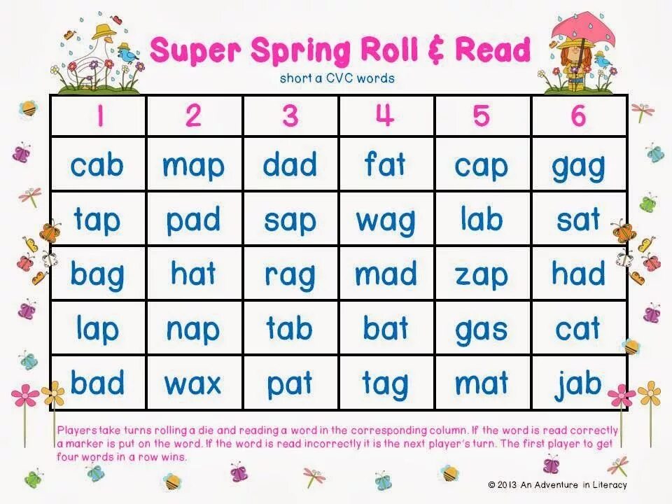 Reading different words. Чтение short a. Чтение CVC Words. English Words reading. Roll and read Phonics.