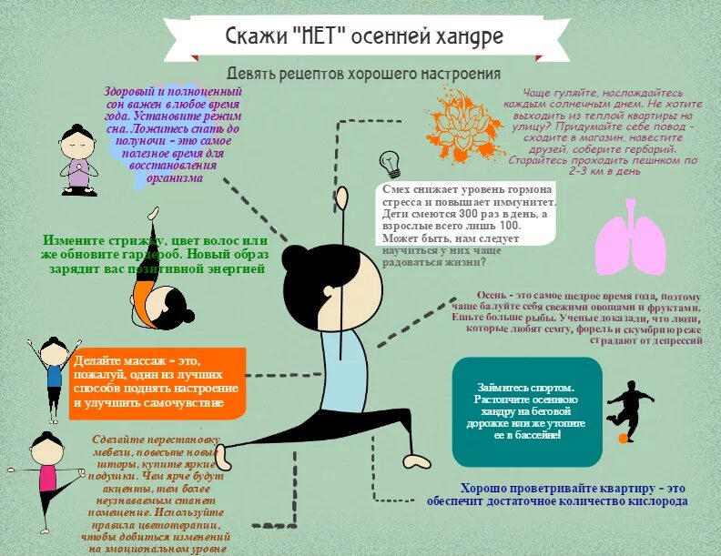 Как поднять настроение при депрессии. Депрессия инфографика. Как спастись от осенней хандры. Профилактика осенней хандры. Выход из депрессии инфографика.