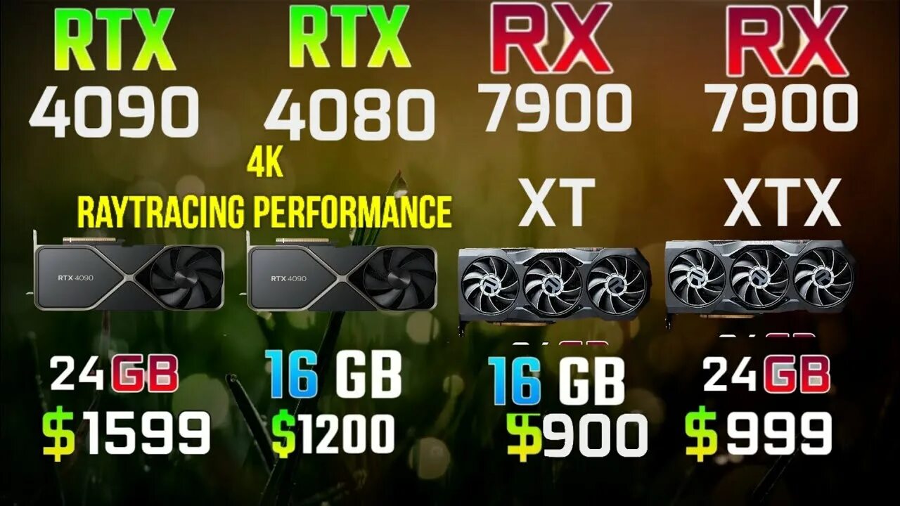 Rtx 4090 vs 3080. 4090 vs 4080. Rtx 4070 vs 4080. 4090 vs 4080. Rx4080ti.