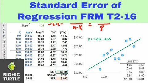 Std error