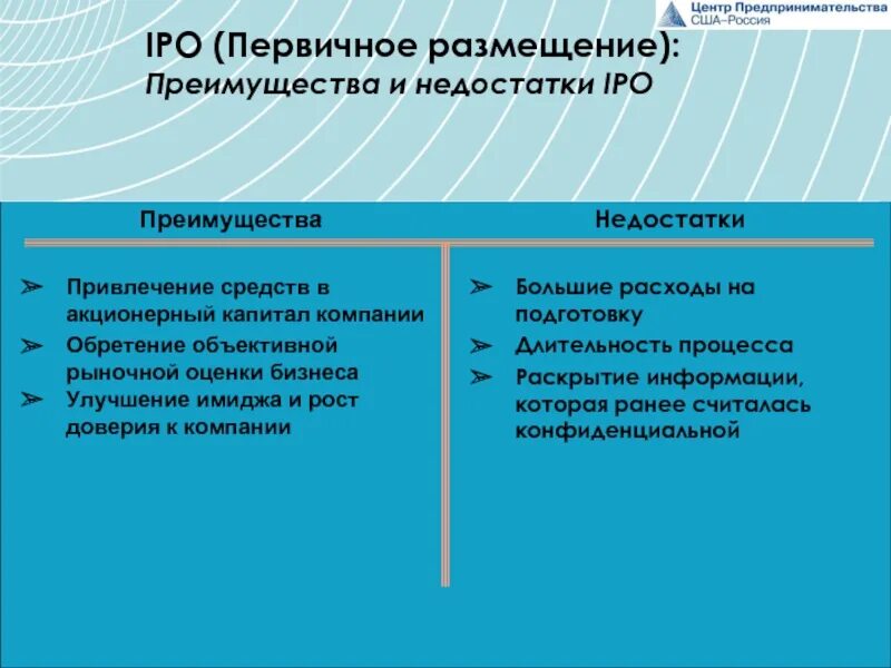 В чем преимущества официального сервиса?. Экономия на процентах за пользование заемными средствами расчет. 24 выгода. 24 выгода. Сумма превышений.