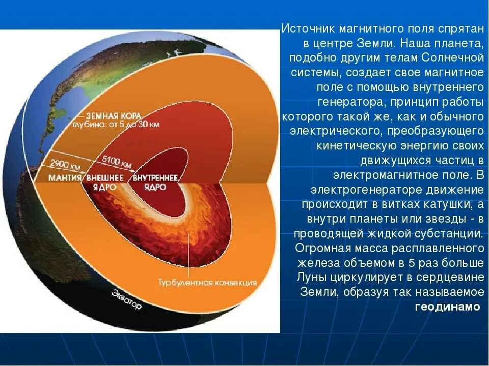 Что является основным источником на земле