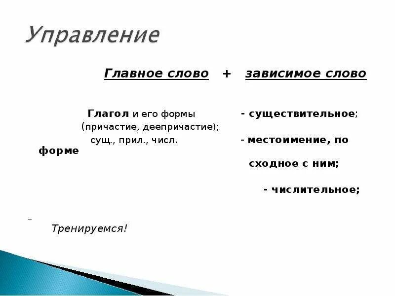 Зависимое слово у глагола. Главное слово и Зависимое слово. Глагол и существительное Зависимое. Главное и Зависимое слово с глаголами.