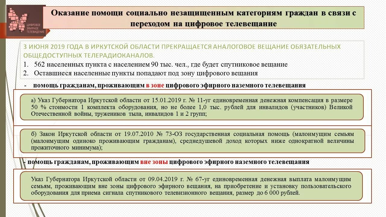 Незащищенные категории граждан. Социально незащищенные категории граждан это. Меры поддержки социально незащищенных категорий граждан. Цели меры поддержки социально незащищенных категорий граждан. Уязвимые категории граждан