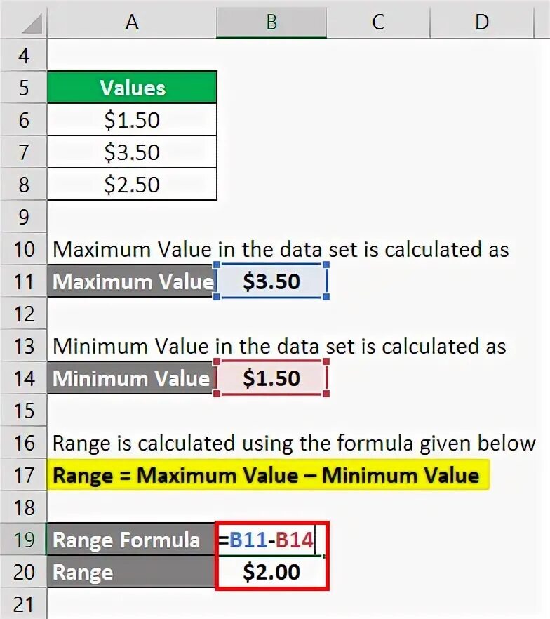 Range calculate. Range formula. interquartile range formula.