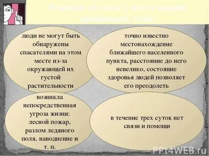 Непосредственная угроза жизни