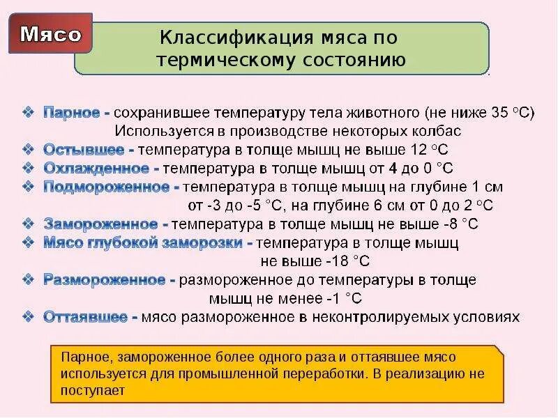 Классификация мяса по упитанности. Классификация мяса по виду убойных животных. Классификация мяса по возрасту. Классификация мяса по виду убойных животных. Классификация мяса по возрасту.