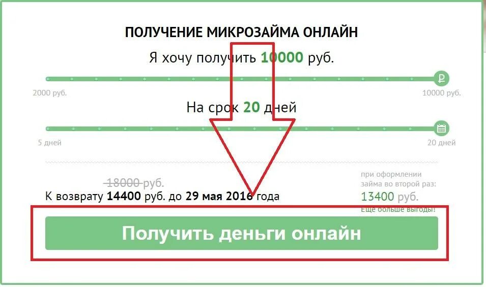 Честное слово тест с ответами