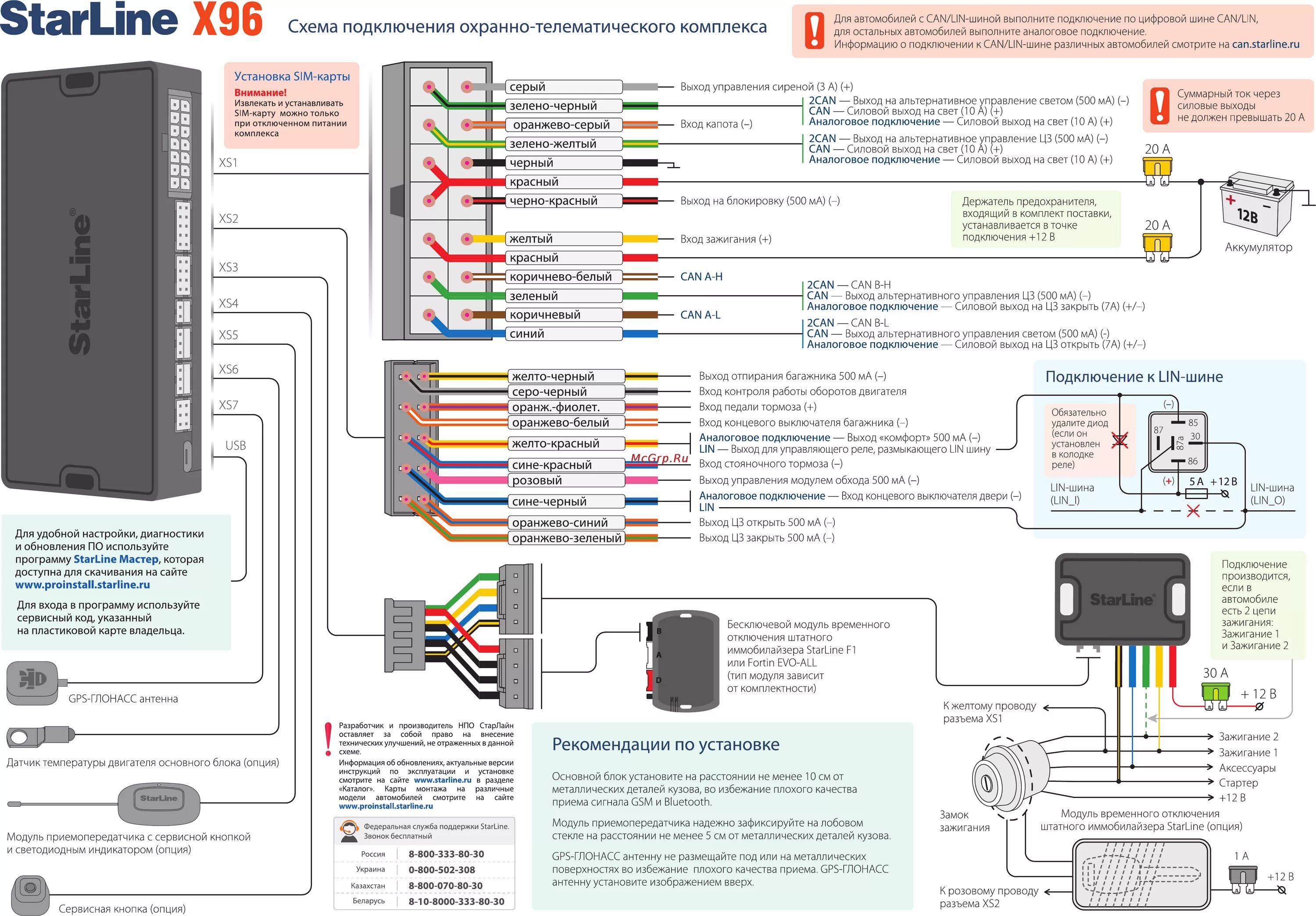 Как скинуть старлайн. Силовой модуль автозапуска STARLINE 96. Схема сигнализации старлайн а91 с автозапуском. Силовой модуль STARLINE А 90. Схема подключения сигнализации старлайн а91.