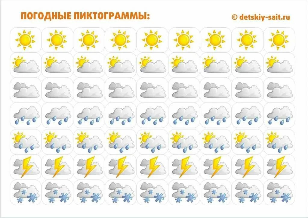 Наблюдение за погодой в подготовительной группе. Погодные обозначения для дошкольников. Календарь наблюдений за природой. Наблюдение за погодой для дошкольников. Обозначения для календаря природы.