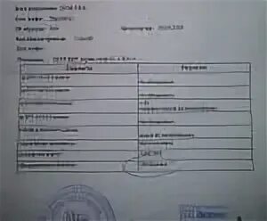 Йод негативный