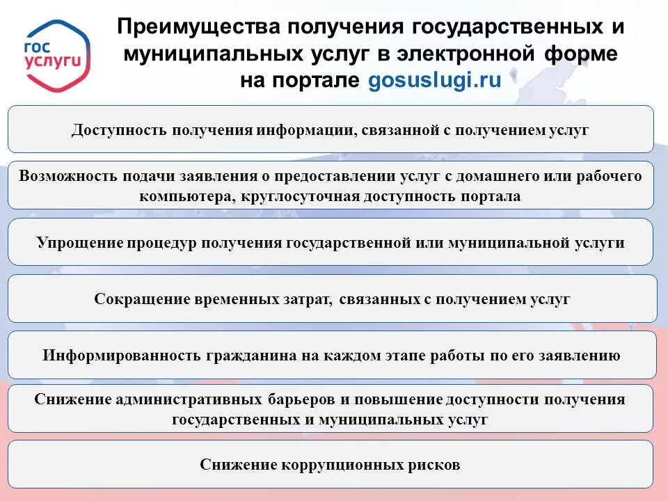 Преимущества получения государственных услуг в электронном виде. Государственные и му ниципальные услуги». Государственные и муниицпальныеуслгуи. Преимущества оказания услуг в электронном виде.