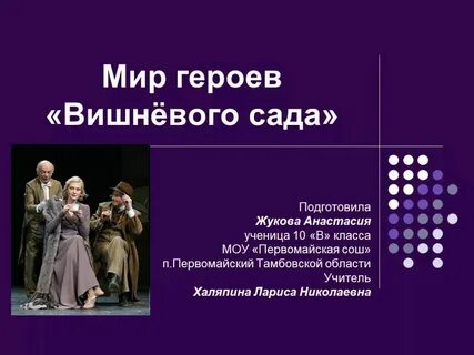 Судьба героев вишневого сада