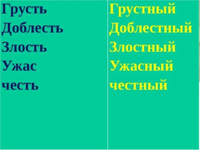 Значение слова доблестный. Значение слова доблестный
