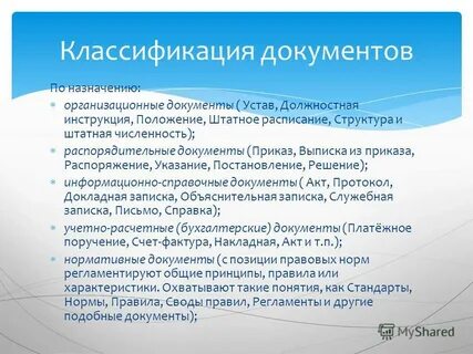 Организационные документы устав положение должностная инструкция