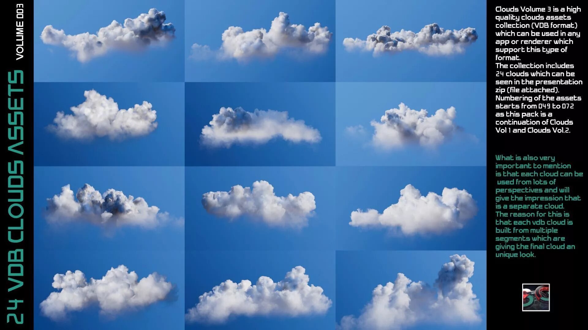 Модели облаков. Облако 3d модель. Clouds 3d model c4d. Облака 3д. Модели облаков.