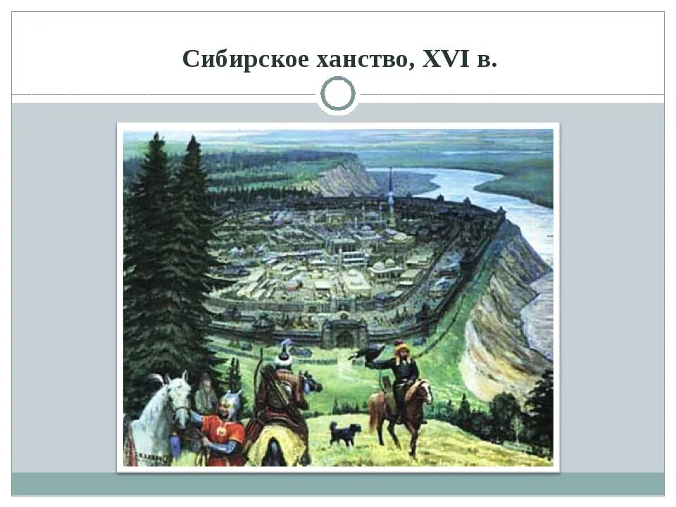 Сибирское ханство