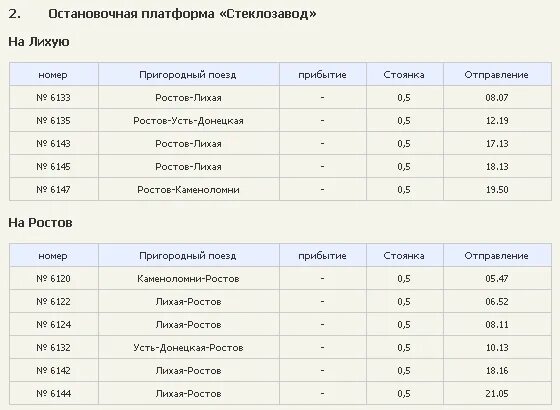 Расписание куйбышево таганрог. Расписание электричек. Расписание электричек Зверево Ростов. Остановки электрички Ростов Шахты. Расписание на остановке.