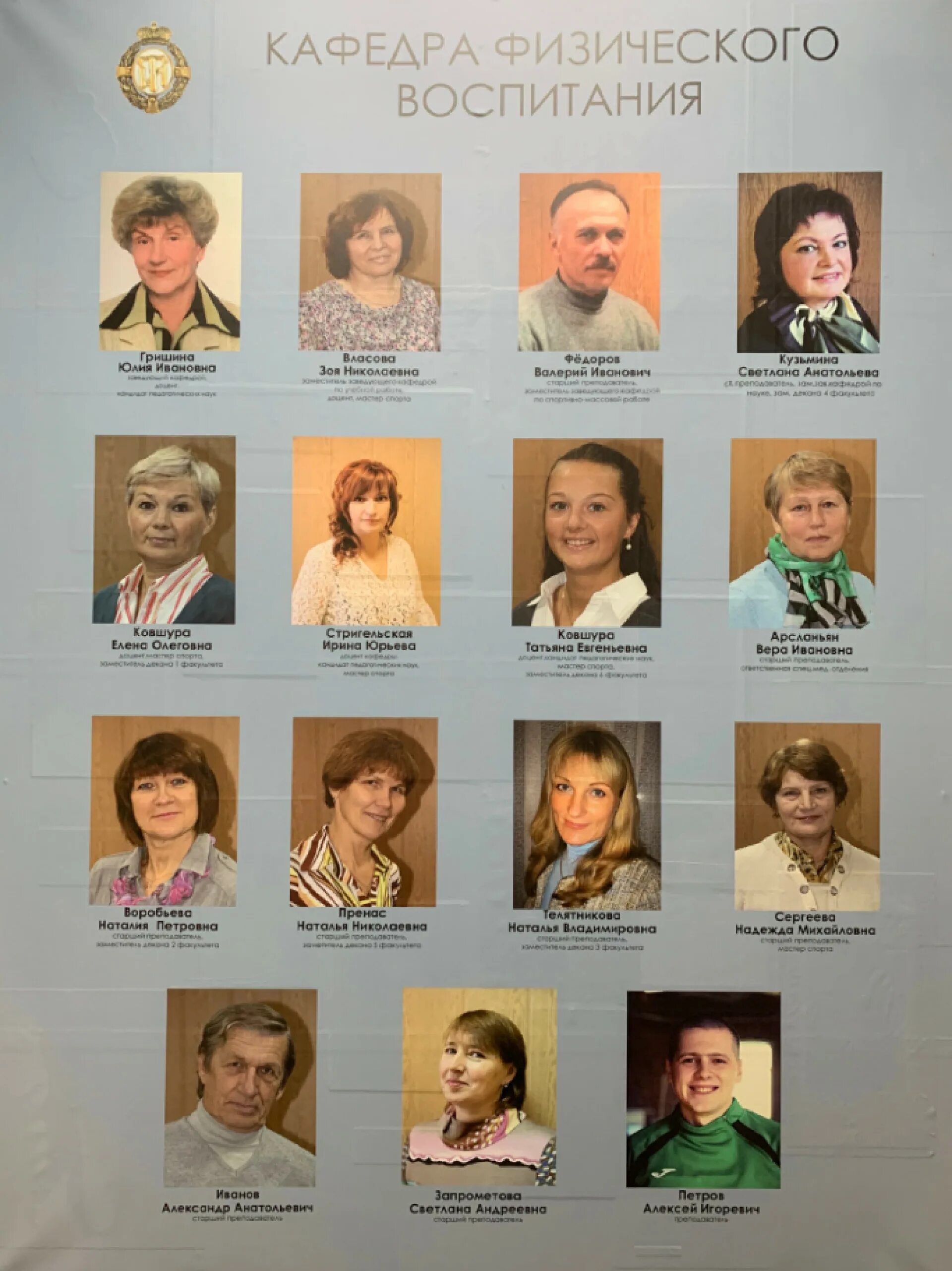 Кафедра физической культуры ннгасу. Спбгти кафедра физической химии. Артемьева л б урфу. Кафедра физической культуры и спорта пгниу. Кафедра философии спбгти.