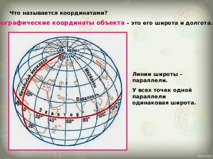 Географически широта
