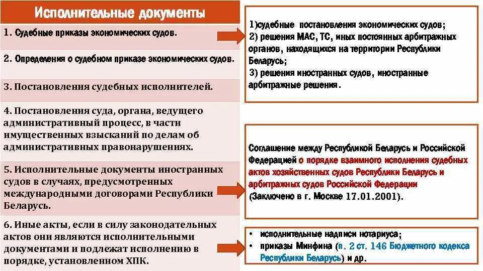 Исполнительные документы арбитражного суда. Судебные исполнительные документы. Классификация исполнительных документов. Исполнительные документы выдаваемые судами. Исполнение решений, исполнительные документы.