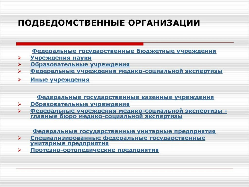 Работники подведомственных муниципальных учреждений. Подведомственные учреждения это. Подведомственные образовательные учреждения. Подведомственные организации это. Подведомственные образовательные организации это.