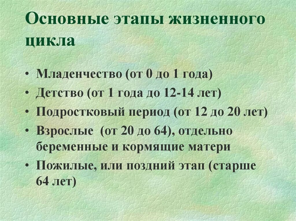 Этапы жизненного цикла человека. Периодизация жизненного цикла человека. Стадии жизненного цикла человека. Этап младенчества жизненный цикл.