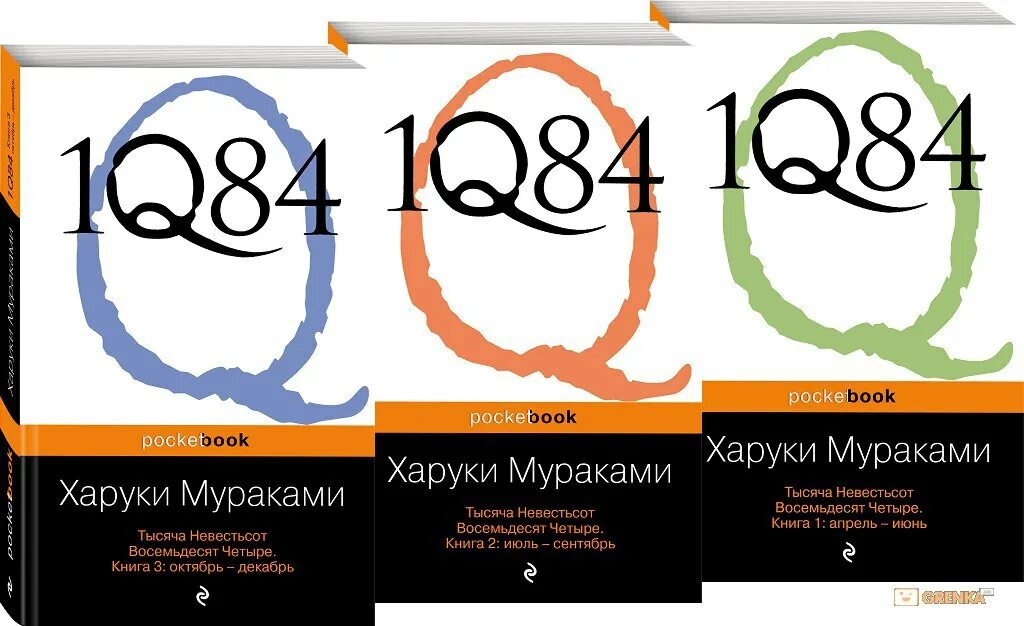 Книга восемьдесят четыре. Мураками Харуки – 1q84. Тысяча невестьсот восемьдесят четыре. Книга 1.. 1q84. Тысяча невестьсот восемьдесят четыре. Кн. 1. Книга 1q84 Мураками. Мураками 1q84 3 книга содержание.