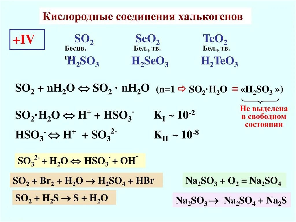 H2so3 таблица. Кислородные соединения халькогенов. Халькогены соединения. Халькогены водородные соединения. Кислород соединения кислорода.