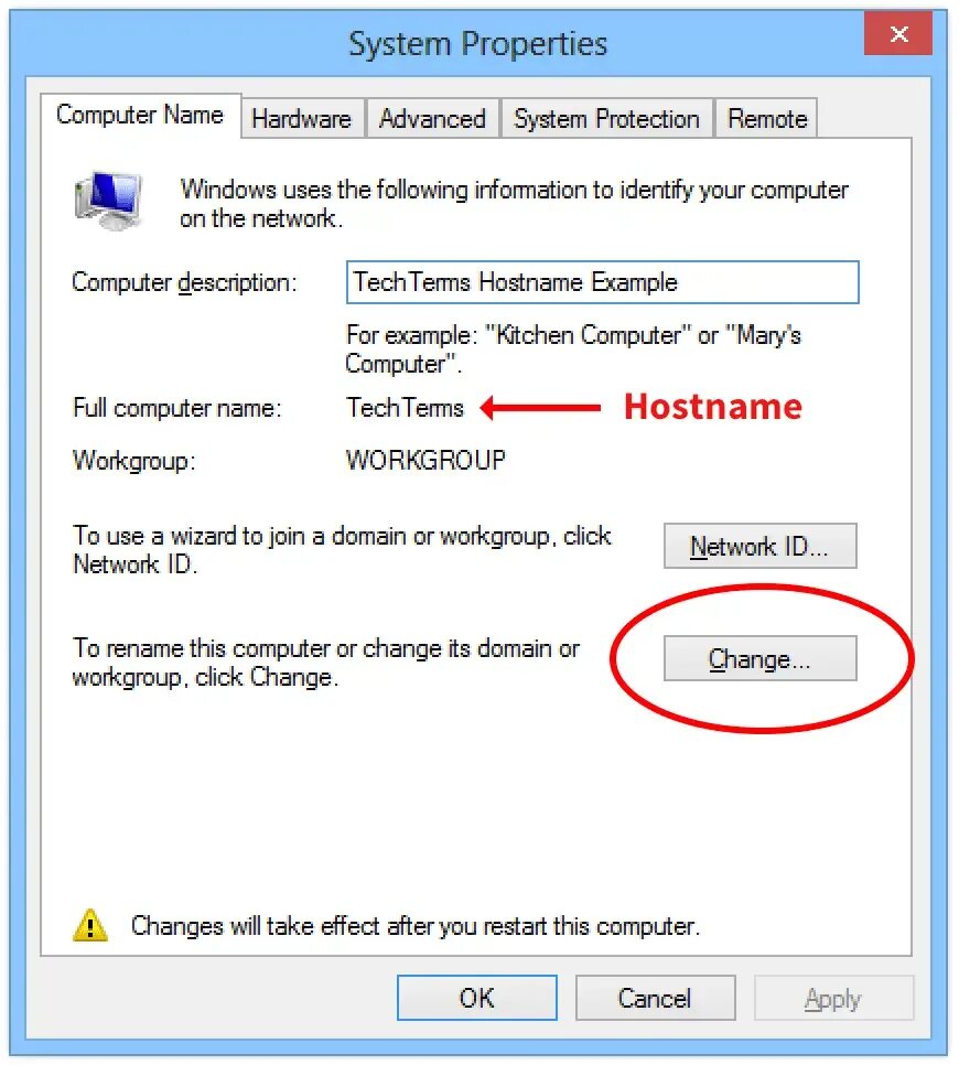 Your host name. Hostname. hostname пример. hostname example. утилита hostname.