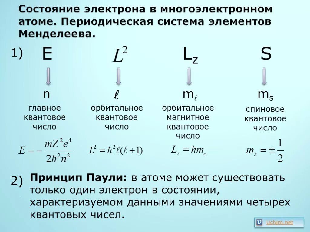 Состояние электронов в атоме. Основное состояние электрона. Состояние электрона в атоме характеризуется. Описание состояния электрона в атоме.