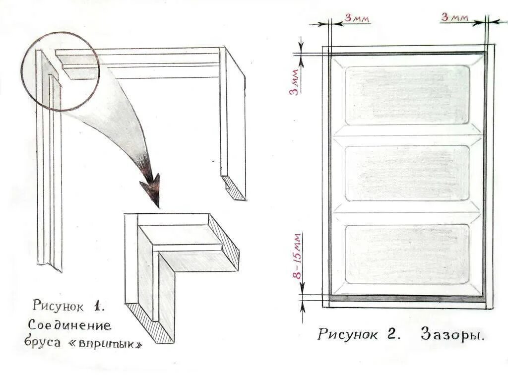 Сборка межкомнатной коробки своими руками. Схема сборки дверной коробки. Монтаж межкомнатной двери зазоры. Схема установки межкомнатных дверей. Схема установки дверной коробки.