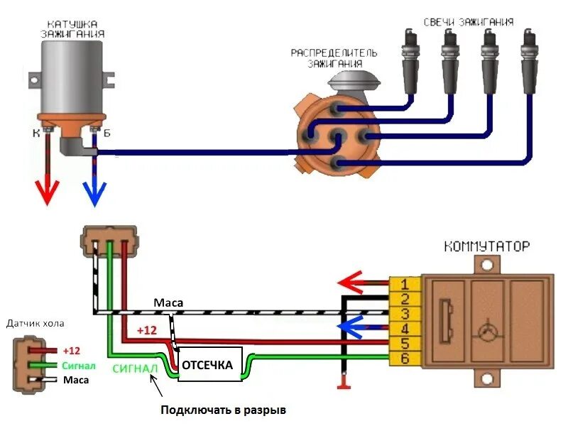 Scheme of a non-contact ignition system (VAZ-21061 "Zhiguli" 1976-2006 / Electri