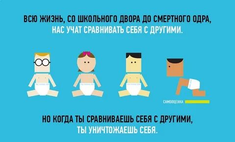 Нужно сравнить