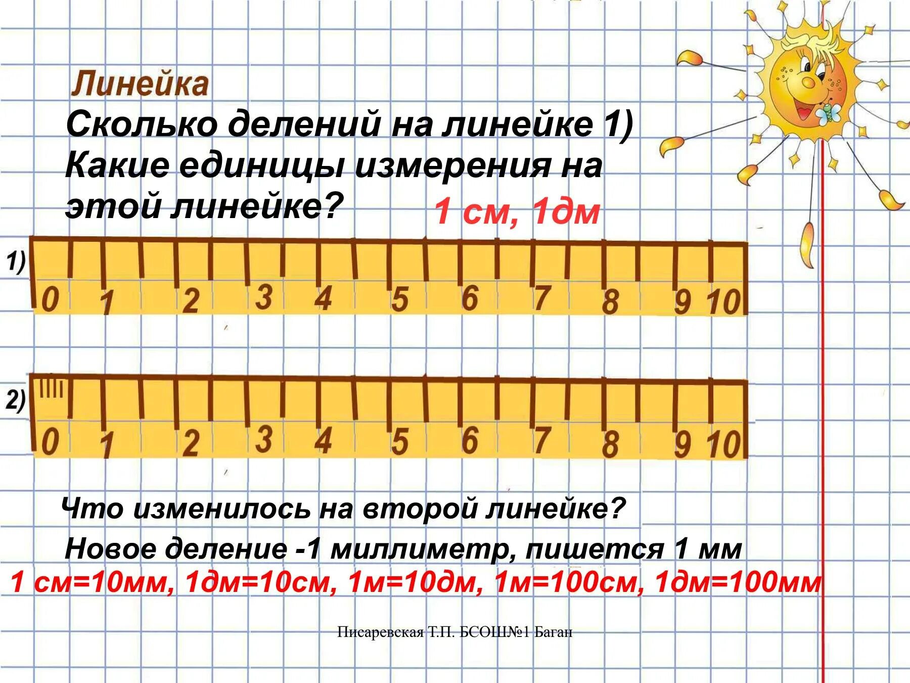 1 50 сколько мм