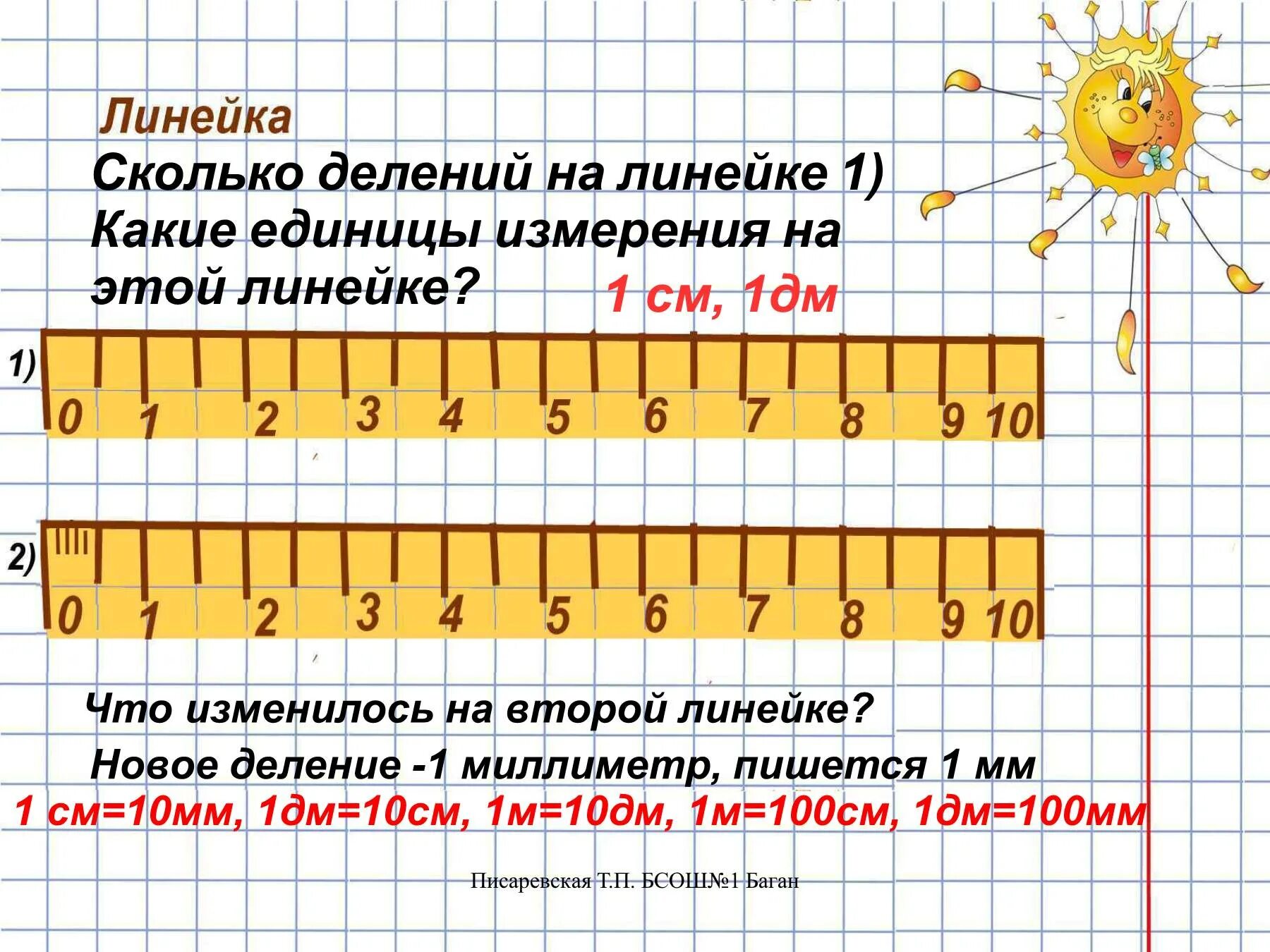 1 сантиметр разделить на 4