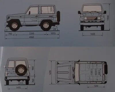 Габарит 70