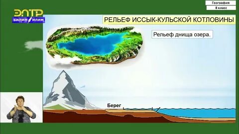 Иссык куль происхождение котловины
