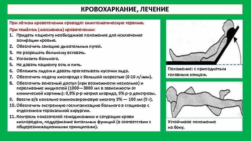 Экстренная помощь при кровотечениях. Оказание неотложной помощи при легочном кровотечении. Оказание первой помощи при кровохарканье и легочном кровотечении. Неотложная терапия при легочном кровотечении. Оказание первой (доврачебной) помощи при лёгочном кровотечении..