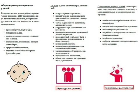 Дцп рекомендации