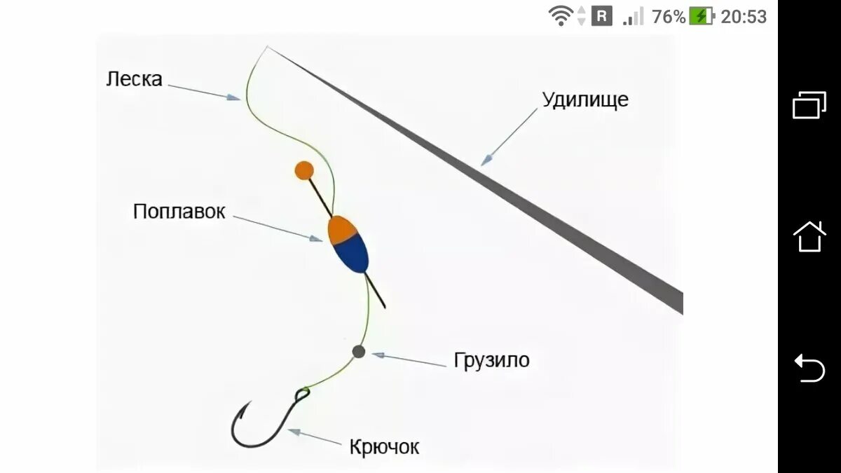 Поставь грузи. Как одеть грузило на леску поплавок и крючок. Как собрать крючок грузила поплавок. Снасть поплавок грузило крючок. Леска поплавок грузило крючок.