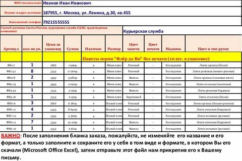 Заказы издательств
