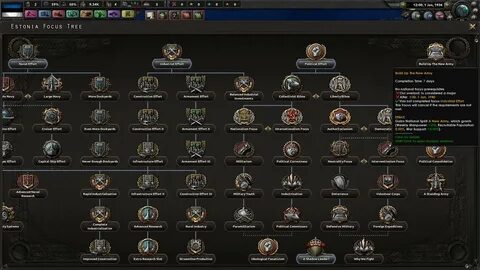 Hoi 4 марионетки