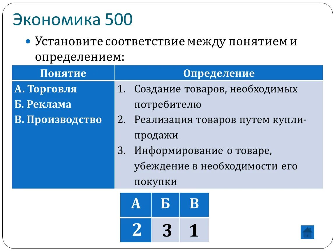 Найдите соответствие между автором и названием произведения. Установите соответствие. Соответствие между понятием и определением. Установите соответствие между понятием и определением. Установите соответствие между понятиями.