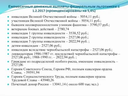 Компенсация инвалидам за неиспользованное санаторное лечение