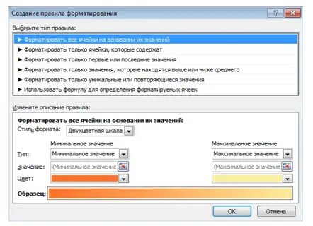 Примеры условного форматирования