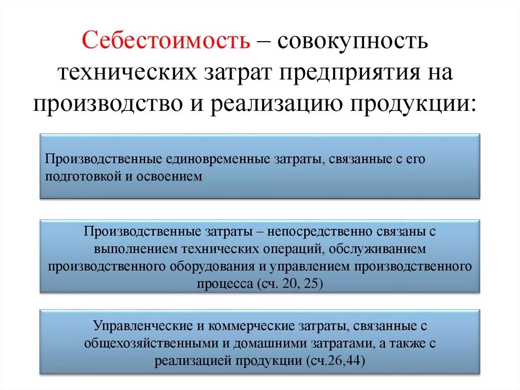 Затраты на подготовку производства. Издержки предприятия и себестоимость продукции. Затраты издержки и себестоимость продукции. Издержки предприятия себестоимость. Издержки предприятия и себестоимость его продукции.